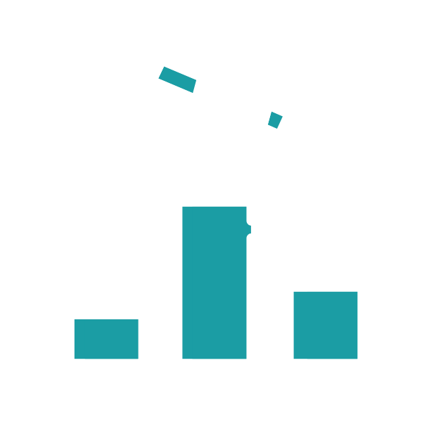 Academic Support Answers